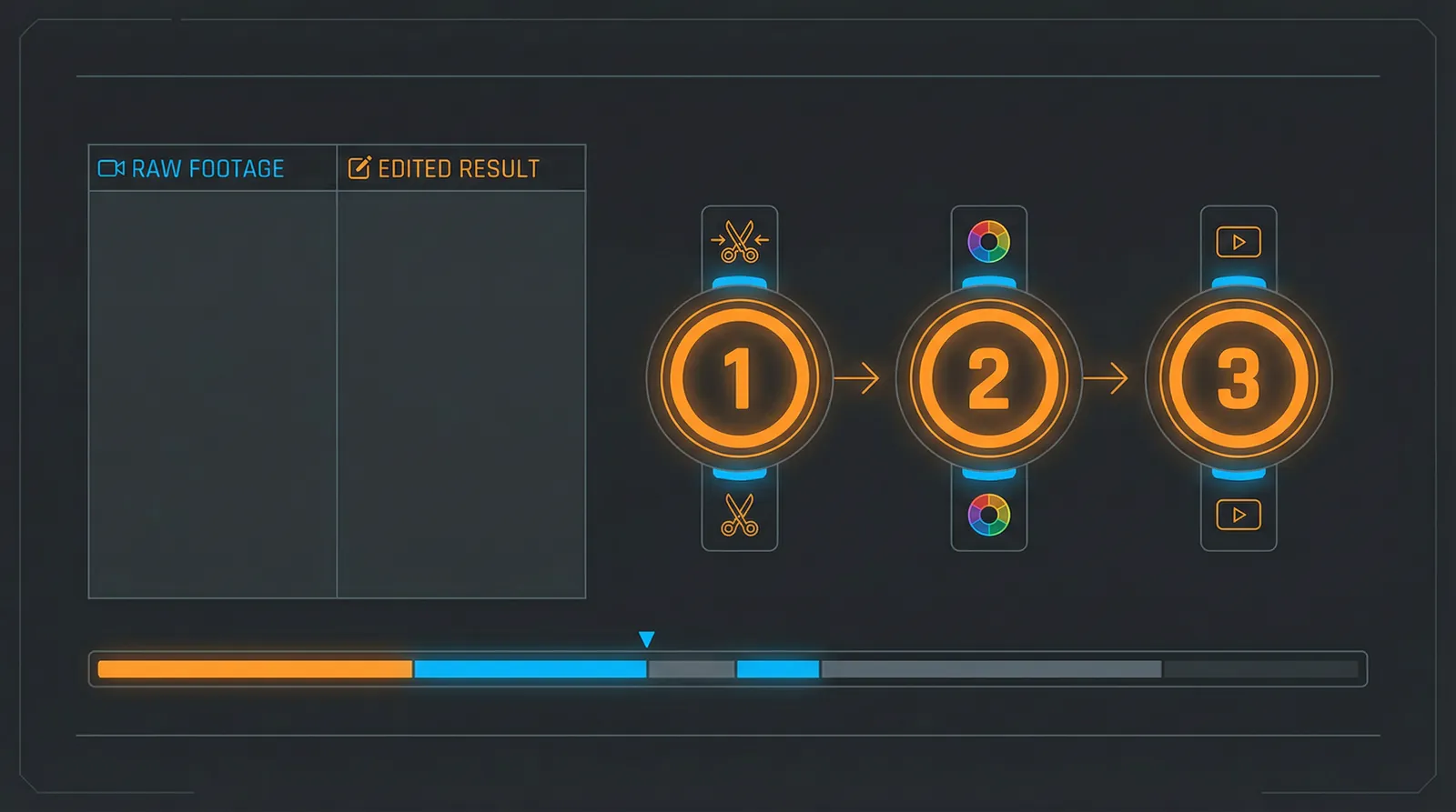 BET体育官网 快速上手三步流程示意图